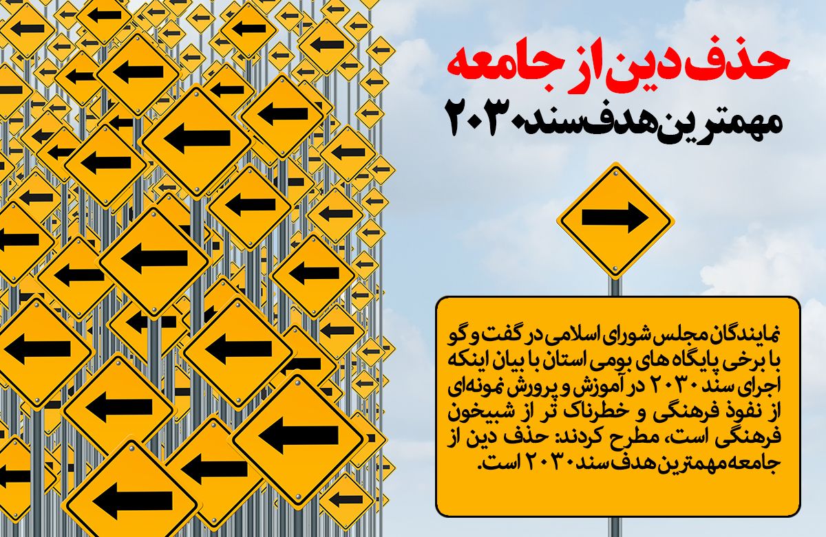 سند 2030 توسط بهائیان در ایران در حال اجراست